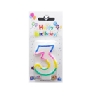 Birthday Candles